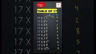 MIND-BLOWING Trick to learn Table of 17 REVEALED | #shorts#tabletrick #maths #viral #17table #tables