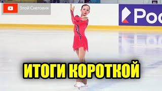 ИТОГИ КОРОТКОЙ ПРОГРАММЫ - Девочки. Старшая Группа. Мемориал Жука 2022