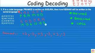 If in a code language, PRAMOD is written as SODJRA, then how KESHAV will be written in the same?