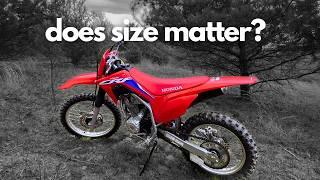 is the CRF250F right for you??