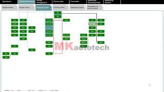 Rheingold ISTA -  BMW How to start up/adjust active steering