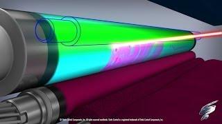 How a Color Laser Printer Works -- Inside an HP® 2600 Toner Cartridge