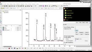 Crystallites (grain) size from XRD data using Scherrer equation and OriginPro