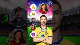 IShowSpeed ranks friends - Ronaldo vs MrBeast vs Messi vs Celine Dept vs Ronaldo Jr