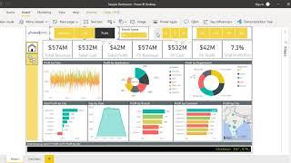 Power BI Dashboard with navigation bar