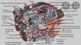 Cummins Engine All Parts Name. CUMMINS Engine Details. Cummins इंजन.