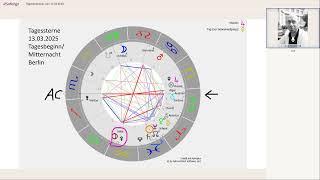 Tageshoroskop vom 13.03.2025