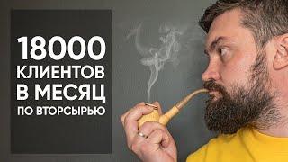 Как работает отдел маркетинга Вторпроекта? Инструменты для привлечения клиентов! Бизнес на вторсырье