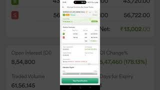 7 K loss in one trade #trading #rcb #rcbians #loyal #aibuysellindicator