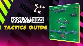 Tactics Explained | Football Manager 2022 Guide