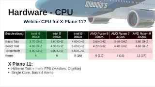 X Plane 11 | Hardware - Konfiguration - Performance - und andere Dinge