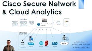 Cisco Secure Network Analytics & Cloud Analytics Platforms