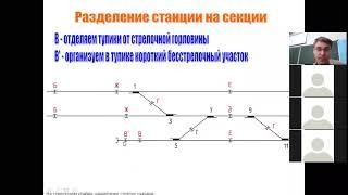 мдк3.1. Лекции зао ХХ1_/х (однонитка без начала)