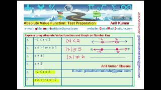 Express Inequalities as Absolute Value Function and Graph on Number Line MHF4U Test Preparation