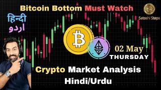 Bitcoin Price Prediction in Hindi, Crypto News Today in Hindi