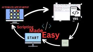 PC Startup: Scripting for Automated App Access