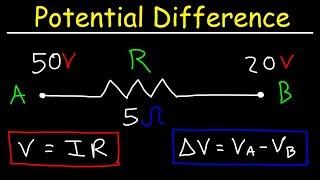 What Is Electric Potential Difference?