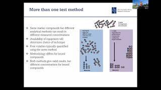 Smoke testing   what do labs actually measure and new ways to speed it up