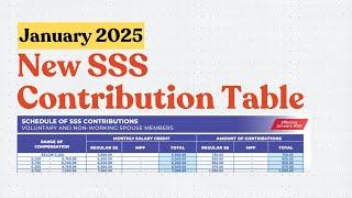 ALL SSS Active Members: NEW SSS Contribution Table January 2025