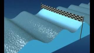 GCSE Science Revision - Types of Waves