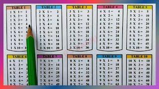 Table 1-5 | Table of 1 to 5 | Multiplication Tables | Tables | 2 ka Table | @rsgauri