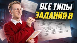 Все типы 8 задания: разбор ОГЭ по информатике | Умскул