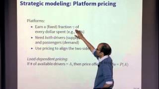 Dynamic Pricing in Ride-Sharing Platforms