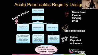 HPSG-X - Pediatric pancreatitis (Maisam Abu-El-Haija)