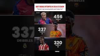 ryan is everywhere #football #barca #barcelona #lamineyamal #shorts #viral #edit