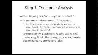 Marketing Fundamentals Series: Consumer Analysis I