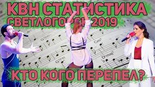 КВН статистика. Голосящий КиВиН 2019