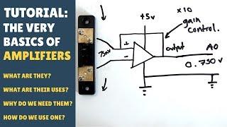 TUTORIAL: The Very Basics of Amplifiers - What, How, Why & When! (Theory)