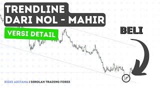 Teknik trading Simple trendline dari pemula sampai mahir (Detail)