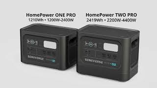 Geneverse HomePower PRO Series Solar Generator