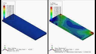 Friction Stir Welding Simulation with Abaqus - DFLUX Subroutine 2