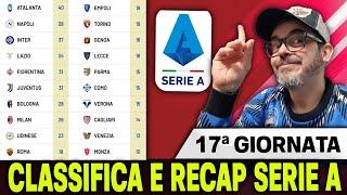 CLASSIFICA SERIE A | ATALANTA ️  NAPOLI e INTER  BOLOGNA ⏫ LAZIO, JUVE, MILAN E ROMA  RECAP 17°