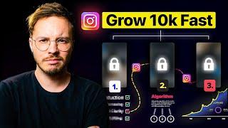 DOUBLE Your Instagram Followers in 2025 (Step-by-Step)