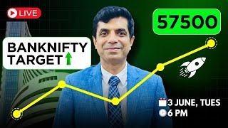 Bank Nifty Target 57500 ?