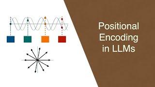 How do Transformer Models keep track of the order of words? Positional Encoding