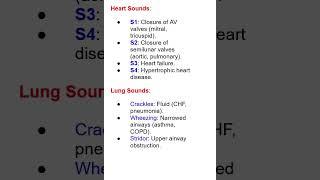 NURSING OFFICER EXAM PREPARATION STAFF NURSE EXAM PREPARATION HEART SOUND LUNGS SOUND
