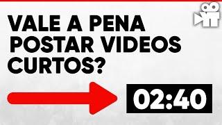 Vale a pena postar videos curtos no YouTube em 2020?