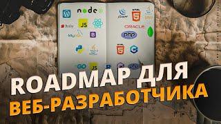 Как стать веб разработчиком в 2024 году? Roadmap для самообучения PHP & JS.