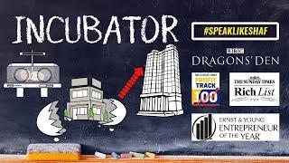 How does A Business Incubator Work | Meaning Definition Examples startup Incubator | Speak Like Shaf