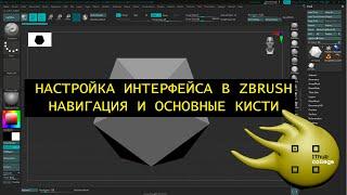Interface Zbrush