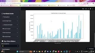 HerShield - CreateHER fest hackathon