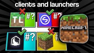 The BEST Minecraft Launcher EVER