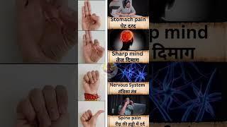 4 useful mudras Duration: 30 min each(while doing meditation) #yoga #mudras#painrelief #Therapy