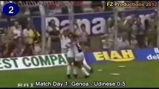 Zico - 22 goals in Serie A (Udinese 1983-1985)