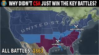 Why did The Confederates Lose The War in just 2 Battles? - The American Civil War (1863)