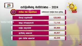 හම්බන්තොට දිස්ත්‍රික්කය - මනාප ප්‍රතිඵලය - Hiru News